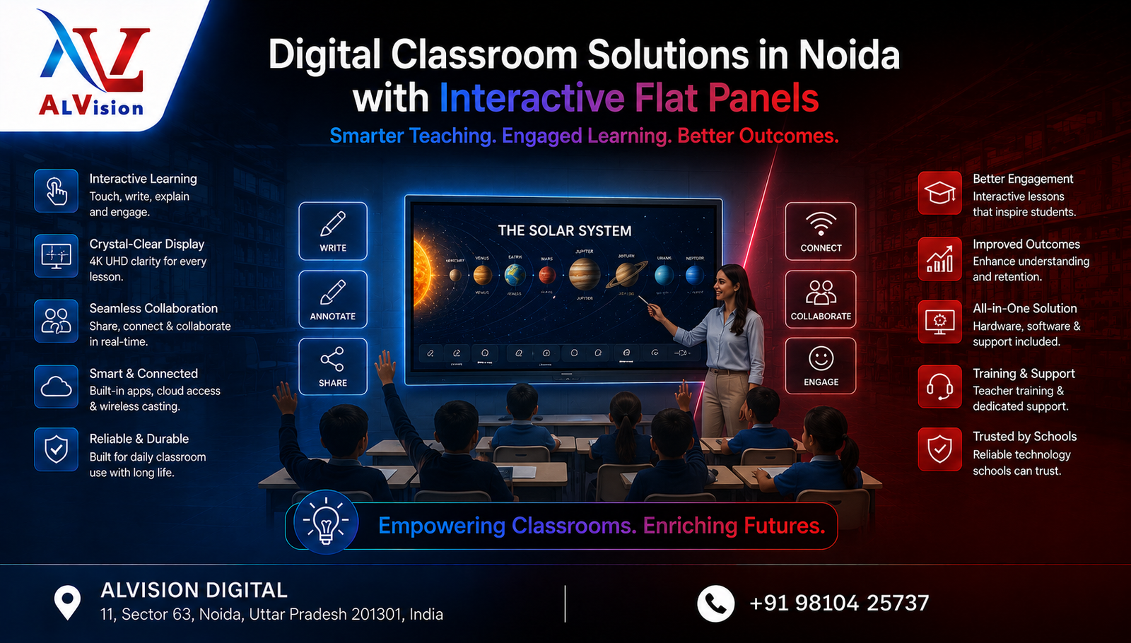 Digital Classroom Solutions in Noida